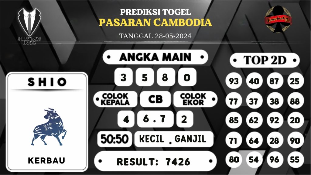 https://prediksibosstwo.com/prediksi-boss-togel-cambodia-selasa-28-mei-2024/