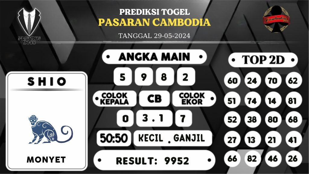 https://prediksibosstwo.com/prediksi-boss-togel-cambodia-rabu-29-mei-2024/