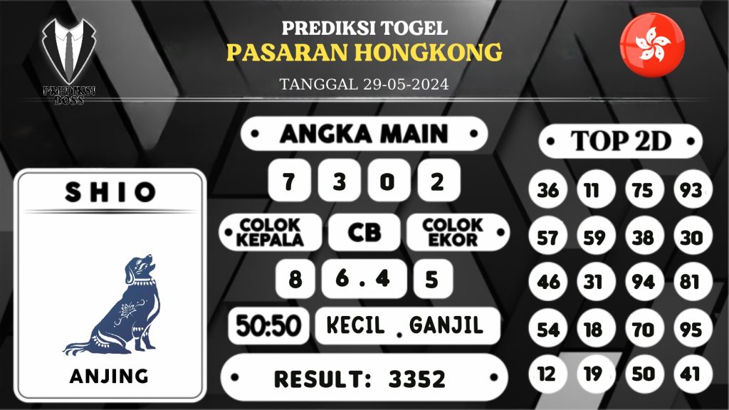https://prediksibosstwo.com/prediksi-boss-togel-hongkong-rabu-29-mei-2024/