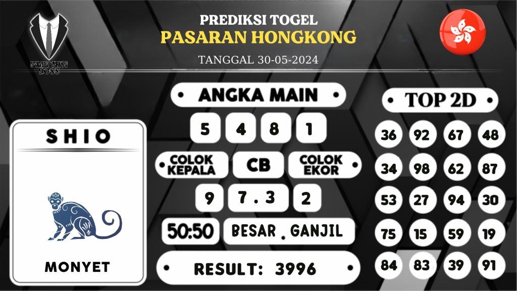 https://prediksibosstwo.com/prediksi-boss-togel-hongkong-kamis-30-mei-2024/