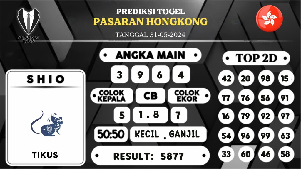 https://prediksibosstwo.com/prediksi-boss-togel-hongkong-jumat-31-mei-2024/