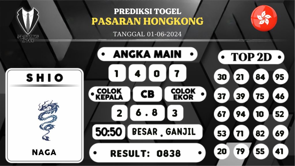 https://prediksibosstwo.com/prediksi-boss-togel-hongkong-sabtu-01-juni-2024/