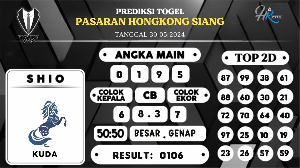 https://prediksibosstwo.com/prediksi-boss-togel-hk-siang-kamis-30-mei-2024/