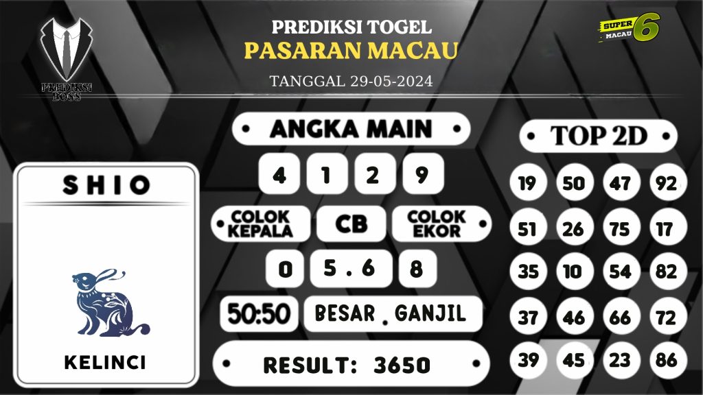 https://prediksibosstwo.com/prediksi-boss-togel-macau-rabu-29-mei-2024/