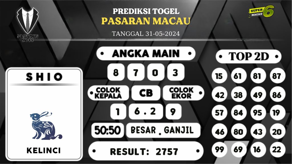 https://prediksibosstwo.com/prediksi-boss-togel-macau-jumat-31-mei-2024/