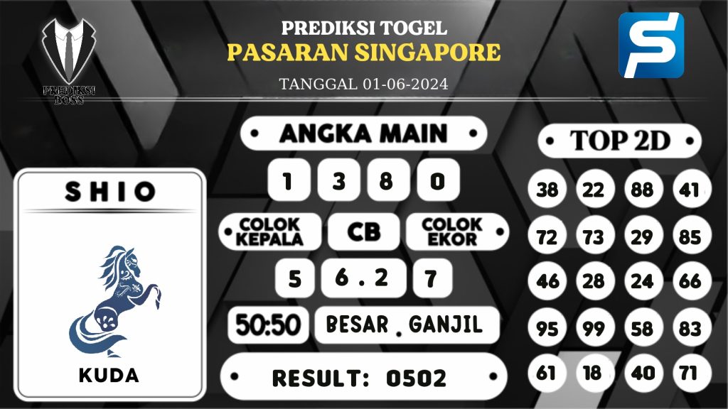 https://prediksibosstwo.com/prediksi-boss-togel-sgp-sabtu-01-juni-2024/
