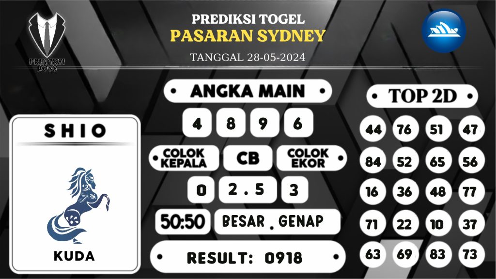 https://prediksibosstwo.com/prediksi-boss-togel-sidney-selasa-28-mei-2024/