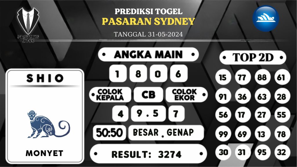 https://prediksibosstwo.com/prediksi-boss-togel-sidney-jumat-31-mei-2024/