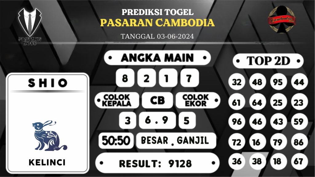 https://prediksibosstwo.com/prediksi-boss-togel-cambodia-senin-03-juni-2024/