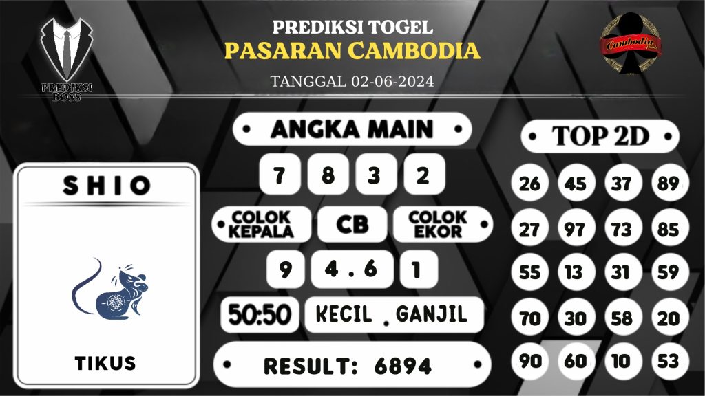https://prediksibosstwo.com/prediksi-boss-togel-cambodia-minggu-02-juni-2024/
