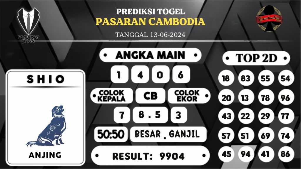https://prediksibosstwo.com/prediksi-boss-togel-cambodia-kamis-13-juni-2024/