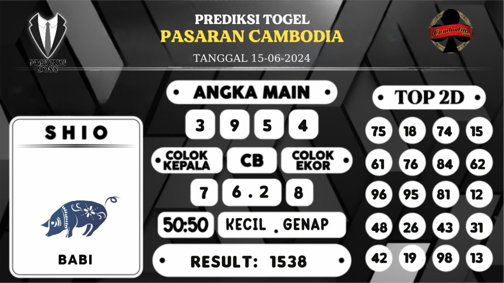 https://prediksibosstwo.com/prediksi-boss-togel-cambodia-sabtu-15-juni-2024/