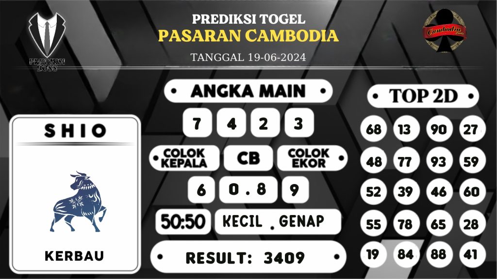 https://prediksibosstwo.com/prediksi-boss-togel-cambodia-rabu-19-juni-2024/