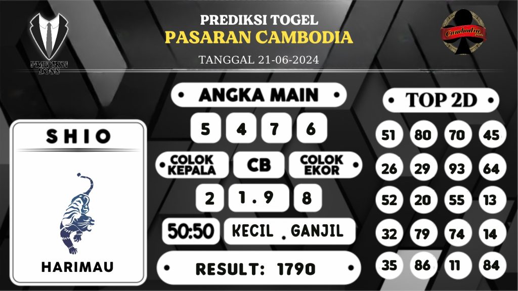 https://prediksibosstwo.com/prediksi-boss-togel-cambodia-jumat-21-juni-2024/