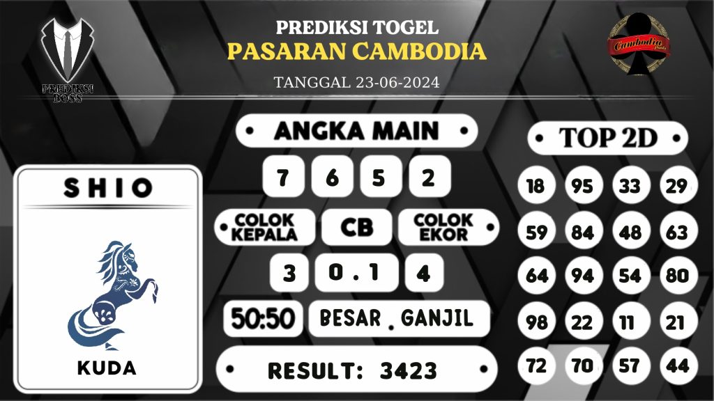 https://prediksibosstwo.com/prediksi-boss-togel-cambodia-minggu-23-juni-2024/