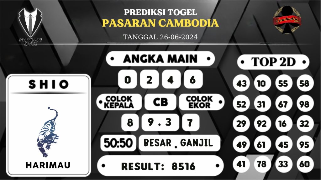 https://prediksibosstwo.com/prediksi-boss-togel-cambodia-rabu-26-juni-2024/