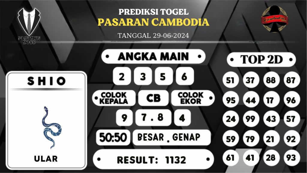 https://prediksibosstwo.com/prediksi-boss-togel-cambodia-sabtu-29-juni-2024/