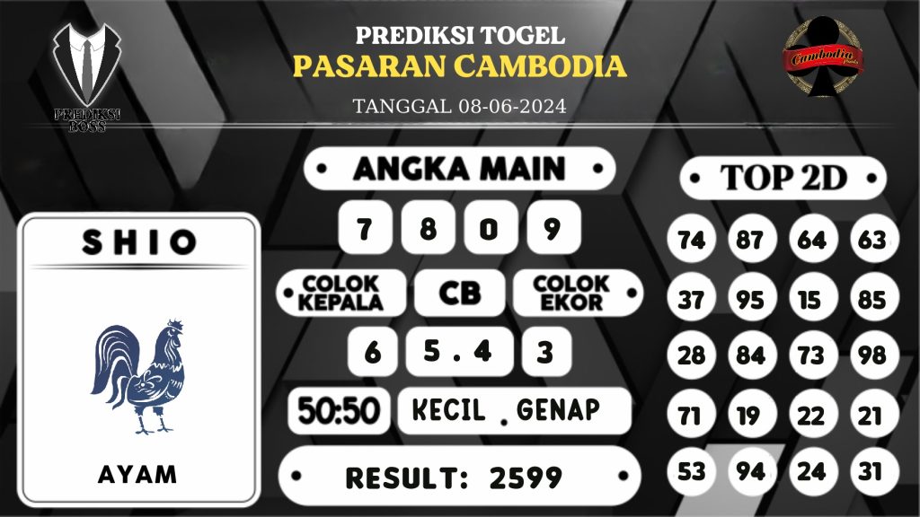 https://prediksibosstwo.com/prediksi-boss-togel-cambodia-sabtu-08-juni-2024/