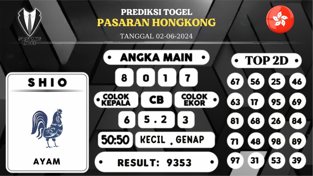 https://prediksibosstwo.com/prediksi-boss-togel-hongkong-minggu-02-juni-2024/