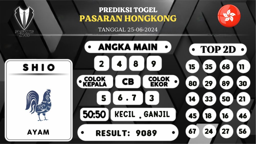 https://prediksibosstwo.com/prediksi-boss-togel-hongkong-selasa-25-juni-2024/