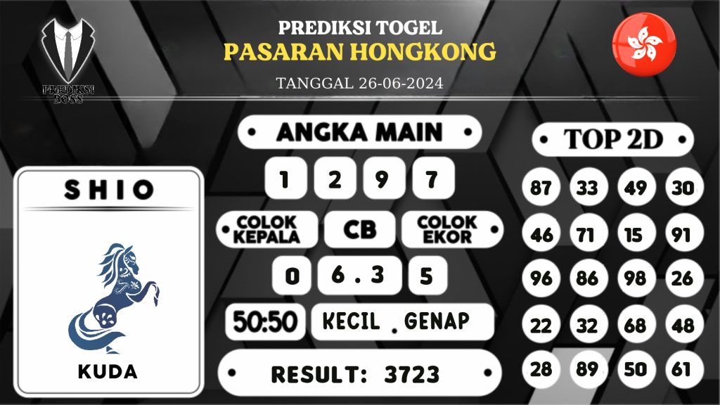 https://prediksibosstwo.com/prediksi-boss-togel-hongkong-rabu-26-juni-2024/