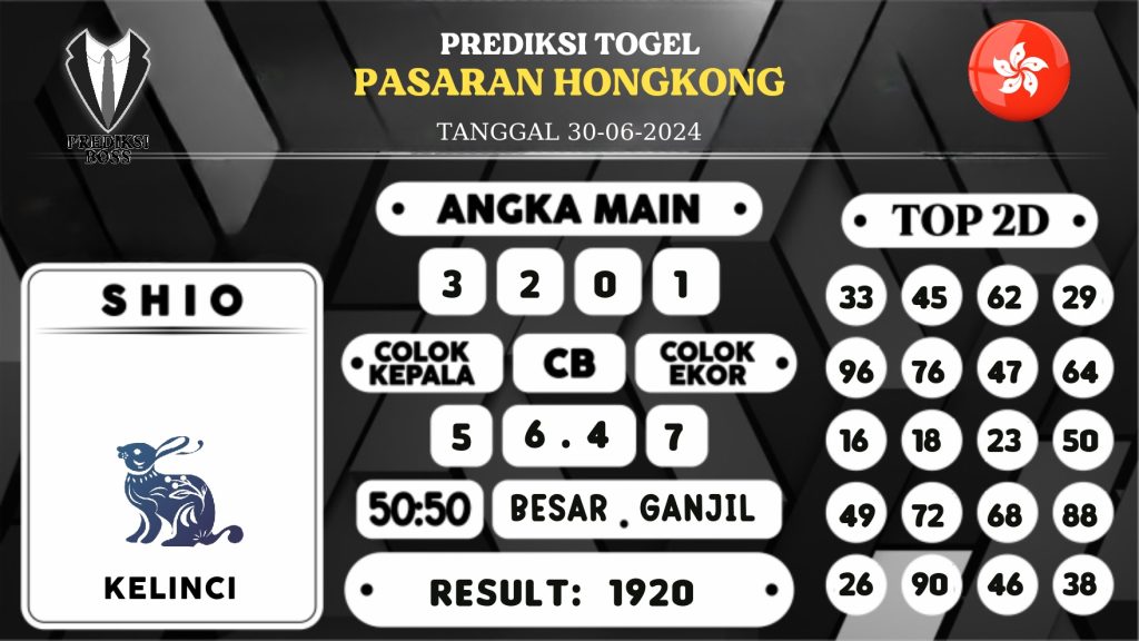 https://prediksibosstwo.com/prediksi-boss-togel-hongkong-minggu-30-juni-2024/