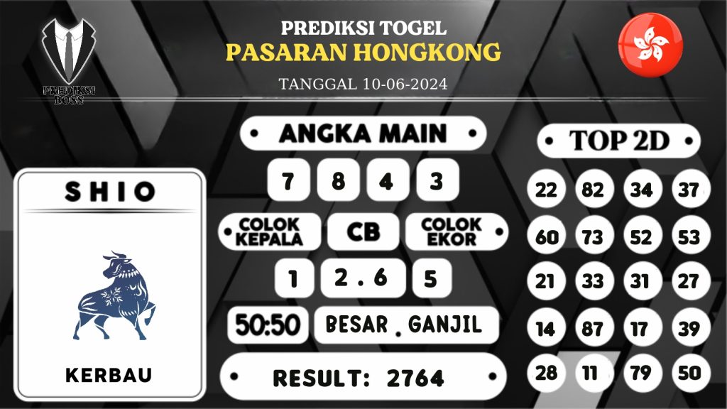https://prediksibosstwo.com/prediksi-boss-togel-hongkong-senin-10-juni-2024/