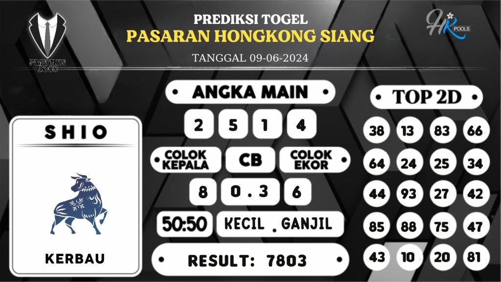 https://prediksibosstwo.com/prediksi-boss-togel-hk-siang-minggu-09-juni-2024/