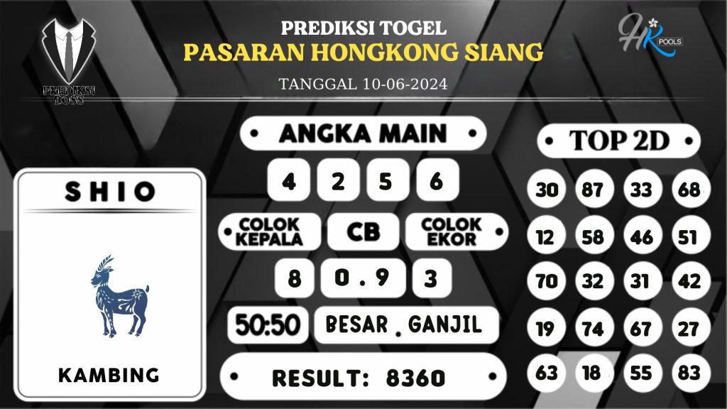 https://prediksibosstwo.com/prediksi-boss-togel-hk-siang-senin-10-juni-2024/