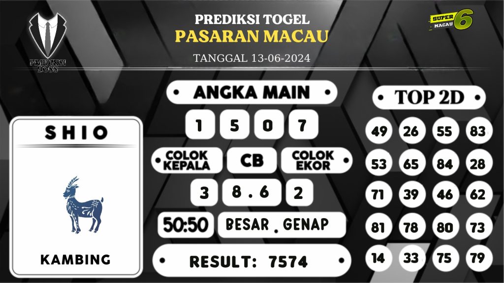 https://prediksibosstwo.com/prediksi-boss-togel-macau-kamis-13-juni-2024/