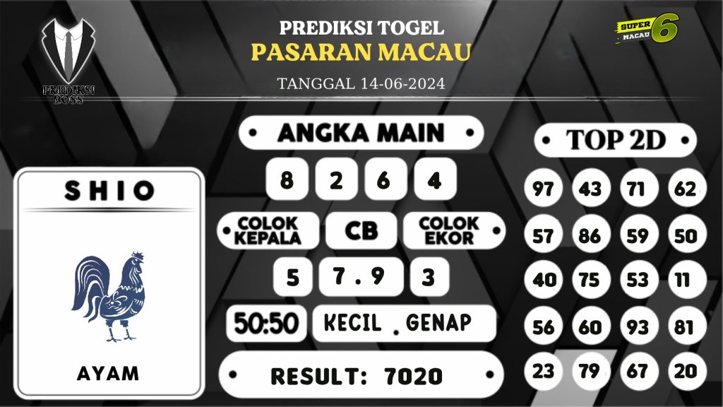 https://prediksibosstwo.com/prediksi-boss-togel-macau-jumat-14-juni-2024/