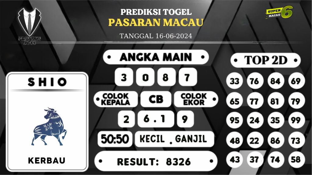 https://prediksibosstwo.com/prediksi-boss-togel-macau-minggu-16-juni-2024/