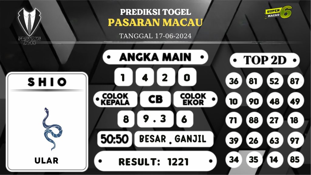 https://prediksibosstwo.com/prediksi-boss-togel-macau-senin-17-juni-2024/