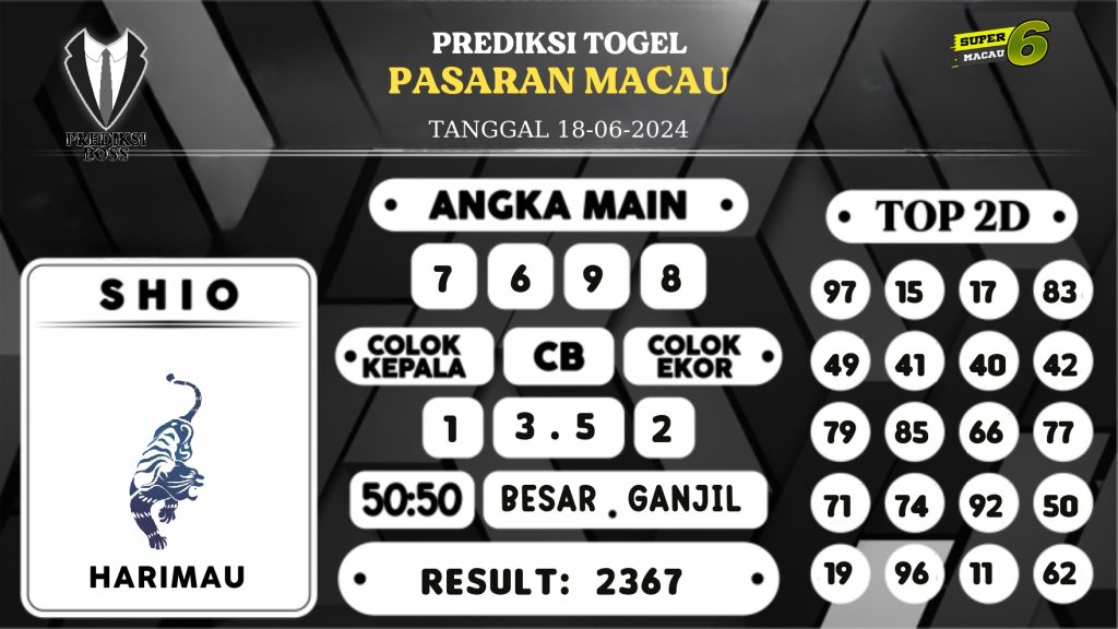 https://prediksibosstwo.com/prediksi-boss-togel-macau-selasa-18-juni-2024/