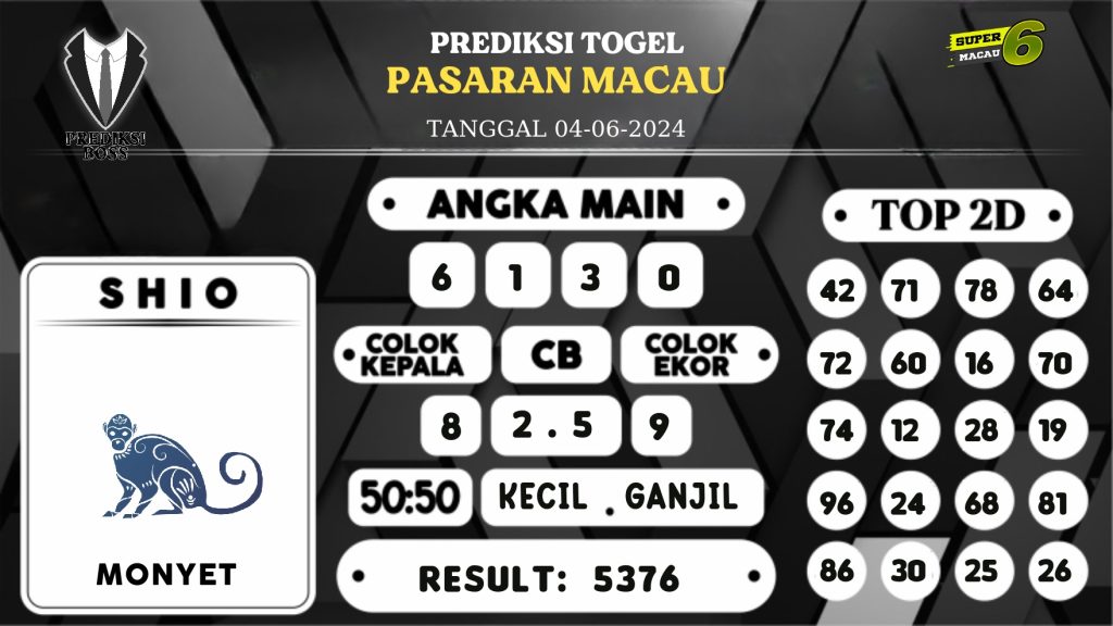https://prediksibosstwo.com/prediksi-boss-togel-macau-selasa-04-juni-2024/