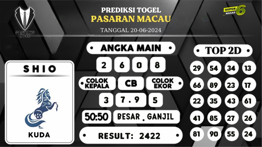 https://prediksibosstwo.com/prediksi-boss-togel-macau-kamis-20-juni-2024/