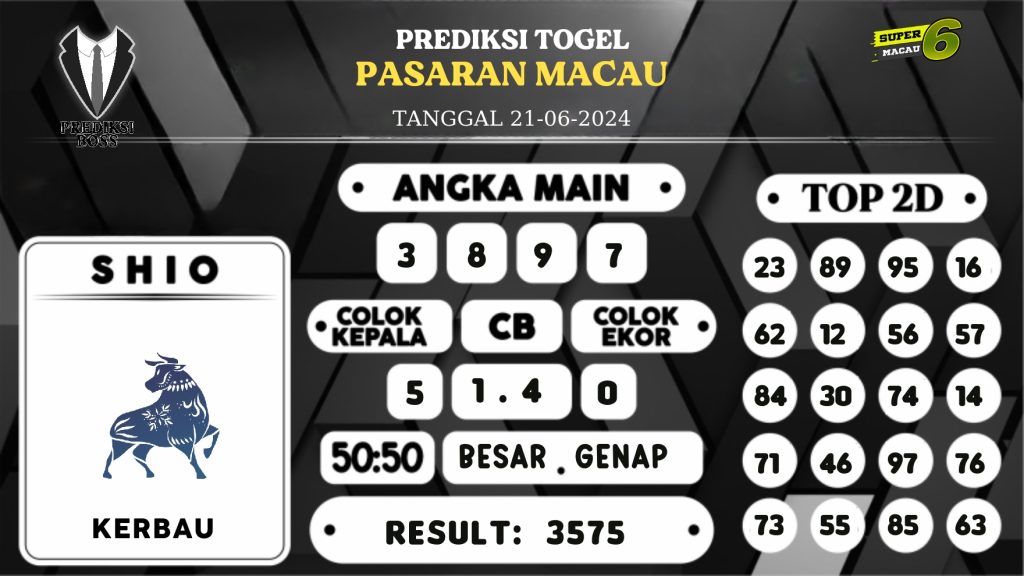 https://prediksibosstwo.com/prediksi-boss-togel-macau-jumat-21-juni-2024/