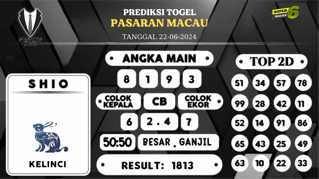 https://prediksibosstwo.com/prediksi-boss-togel-macau-sabtu-22-juni-2024/