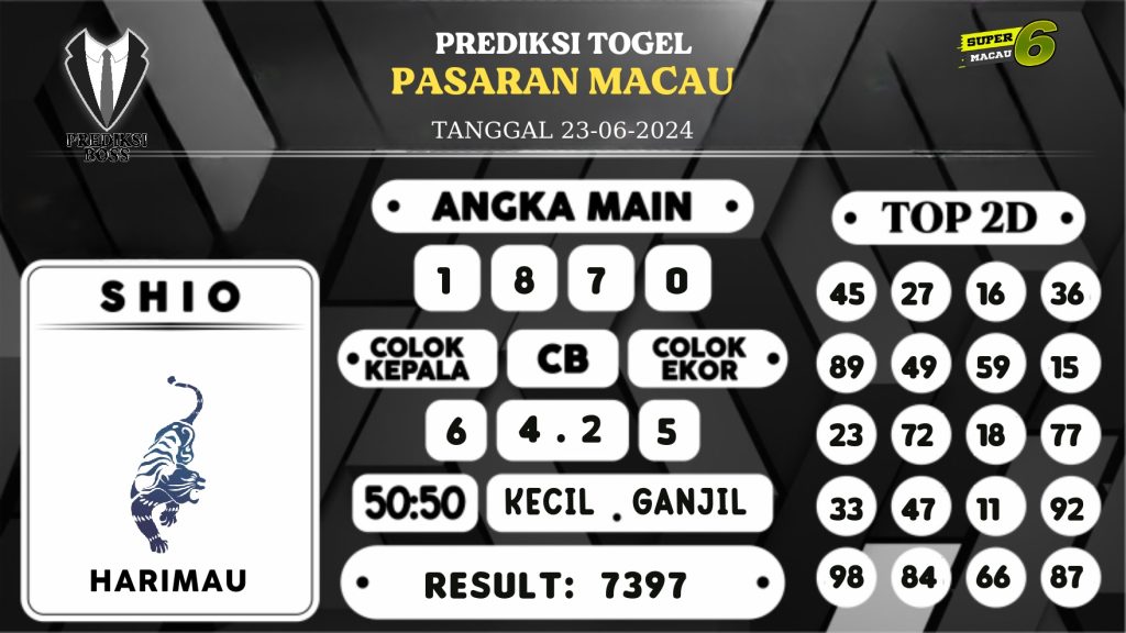 https://prediksibosstwo.com/prediksi-boss-togel-macau-minggu-23-juni-2024/