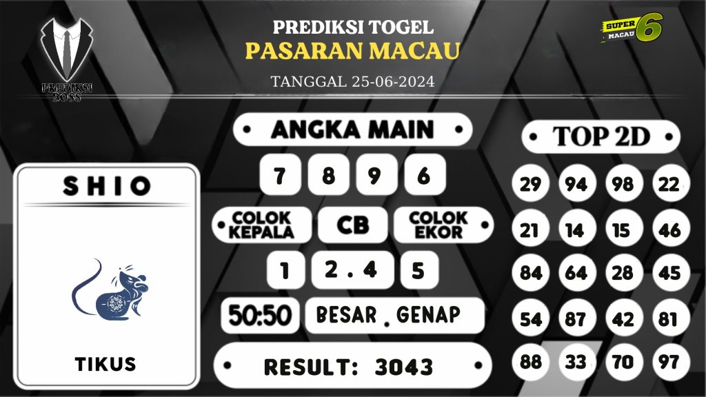 https://prediksibosstwo.com/prediksi-boss-togel-macau-selasa-25-juni-2024/