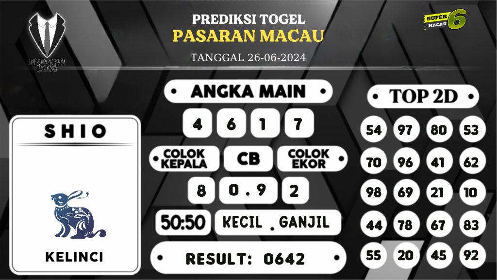 https://prediksibosstwo.com/prediksi-boss-togel-macau-rabu-26-juni-2024/