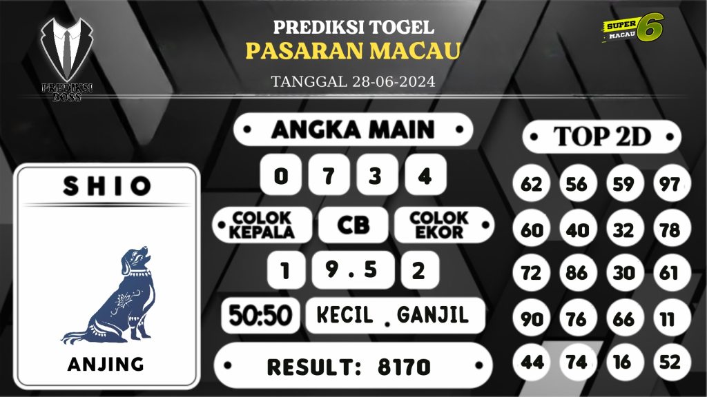 https://prediksibosstwo.com/prediksi-boss-togel-macau-jumat-28-juni-2024/