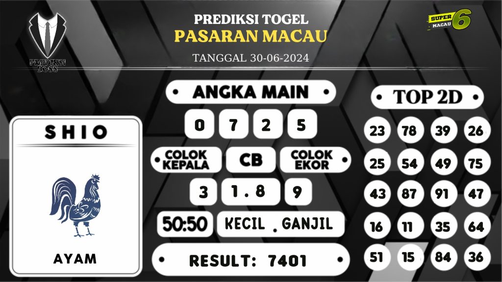 https://prediksibosstwo.com/prediksi-boss-togel-macau-minggu-30-juni-2024/