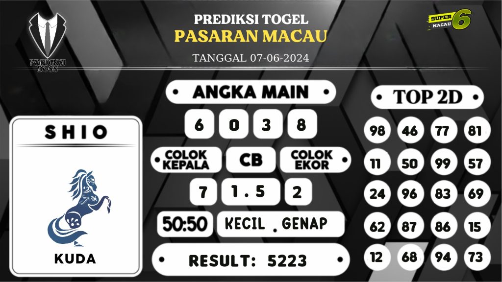 https://prediksibosstwo.com/prediksi-boss-togel-macau-jumat-07-juni-2024/