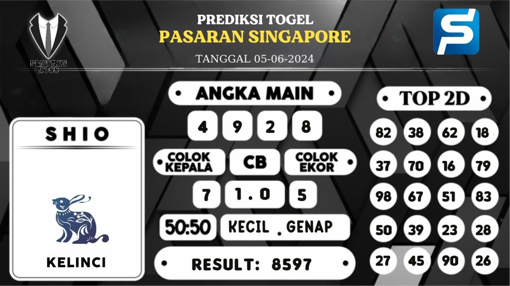 https://prediksibosstwo.com/prediksi-boss-togel-sgp-rabu-05-juni-2024/