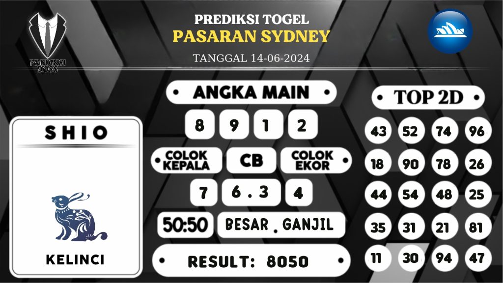 https://prediksibosstwo.com/prediksi-boss-togel-sidney-jumat-14-juni-2024/