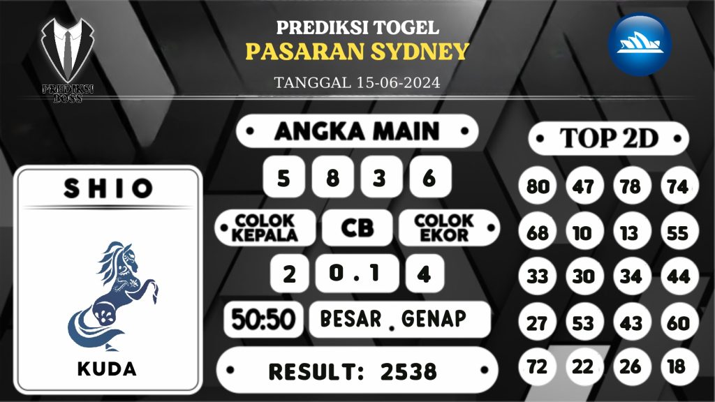 https://prediksibosstwo.com/prediksi-boss-togel-sidney-sabtu-15-juni-2024/