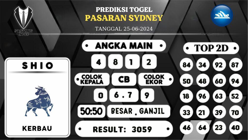 https://prediksibosstwo.com/prediksi-boss-togel-sidney-selasa-25-juni-2024/