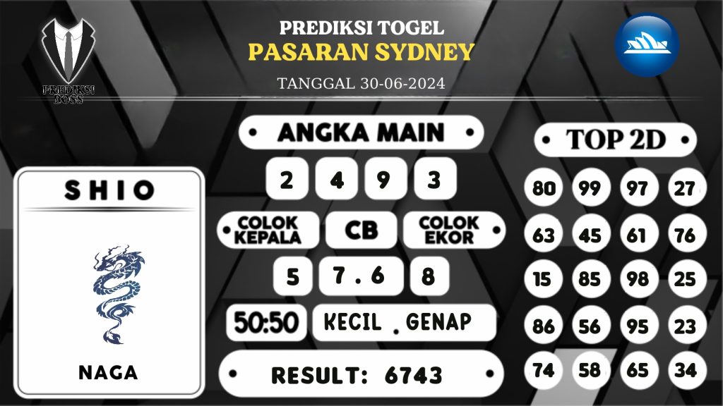 https://prediksibosstwo.com/prediksi-boss-togel-sidney-minggu-30-juni-2024/