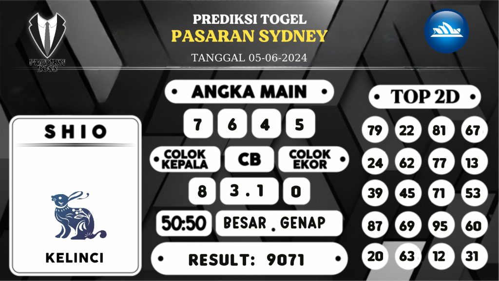 https://prediksibosstwo.com/prediksi-boss-togel-sidney-rabu-05-juni-2024/